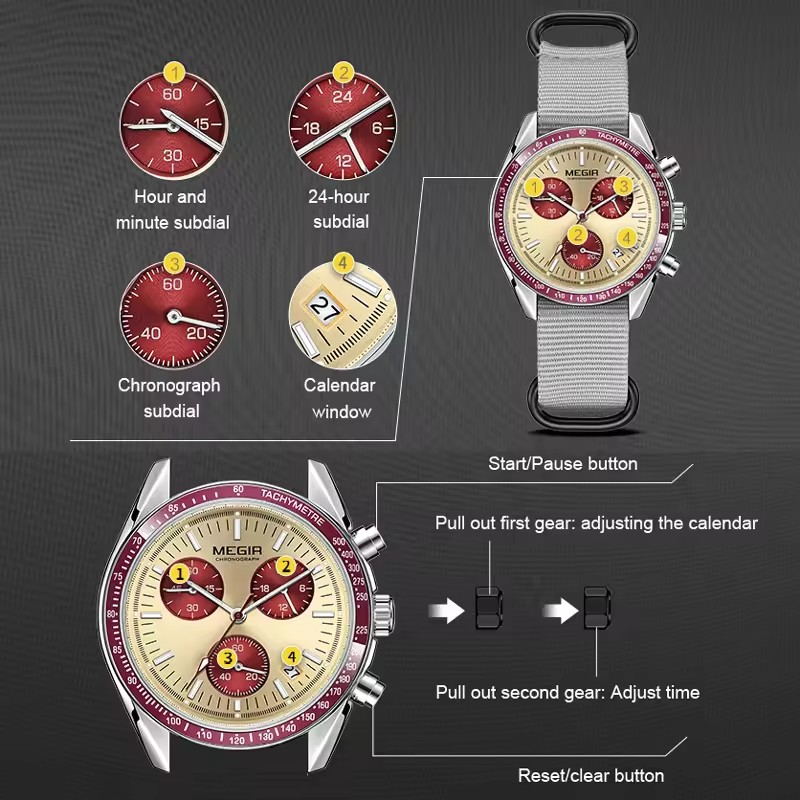 Megir 2247 relógio de quartzo  - Canvas Strap Watch avaliação e preço