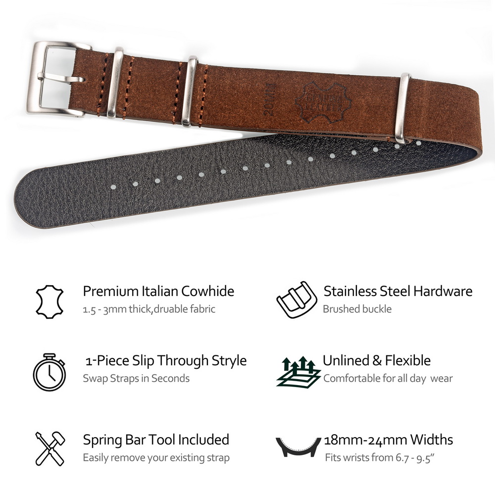 Hemsut pulseira de relógio de  - Tropic Strap Vintage avaliação e preço